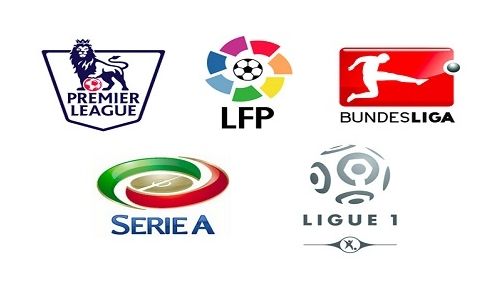 持競爭力非 持競爭力非